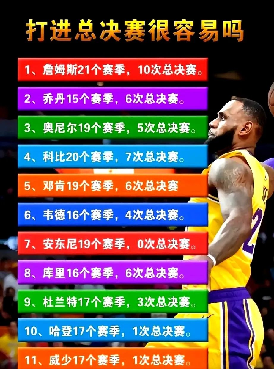 关于赛地聚焦：NBA常规赛关键时刻热度飙升，深圳男篮篮板制胜，管理层满意，阵容厚度经受考验的信息-英雄联盟赔率官网